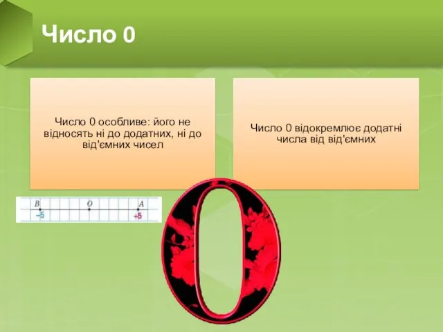 Число 0 особливе: його не відносять ні до додатних, ні