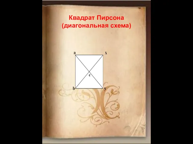 Квадрат Пирсона (диагональная схема)