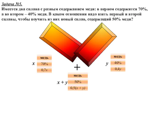 Задача №5. Имеется два сплава с разным содержанием меди: в