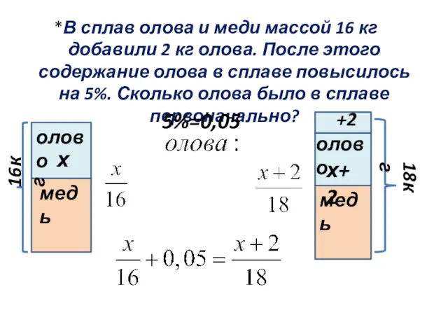 *В сплав олова и меди массой 16 кг добавили 2