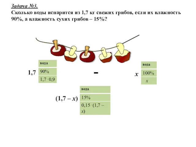 Задача №3. Сколько воды испарится из 1,7 кг свежих грибов,