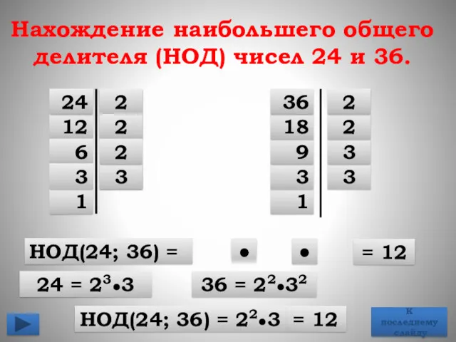 = 12 ● ● 3 2 2 Нахождение наибольшего общего