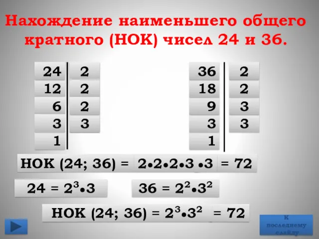 = 72 = 72 2 3 2 2 Нахождение наименьшего