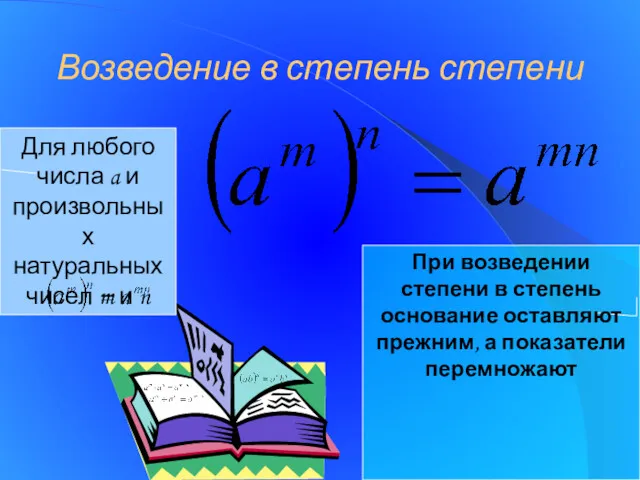 Возведение в степень степени Для любого числа a и произвольных