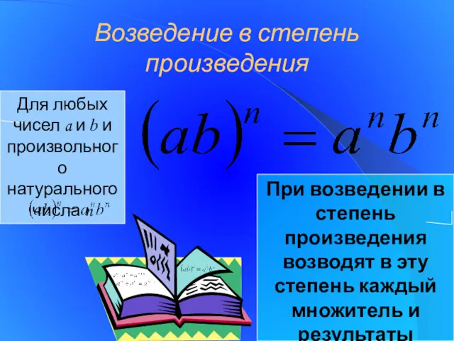 Возведение в степень произведения Для любых чисел a и b