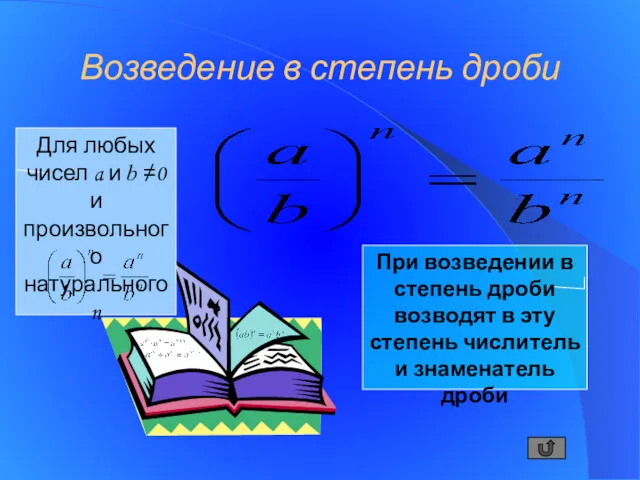 Возведение в степень дроби Для любых чисел a и b