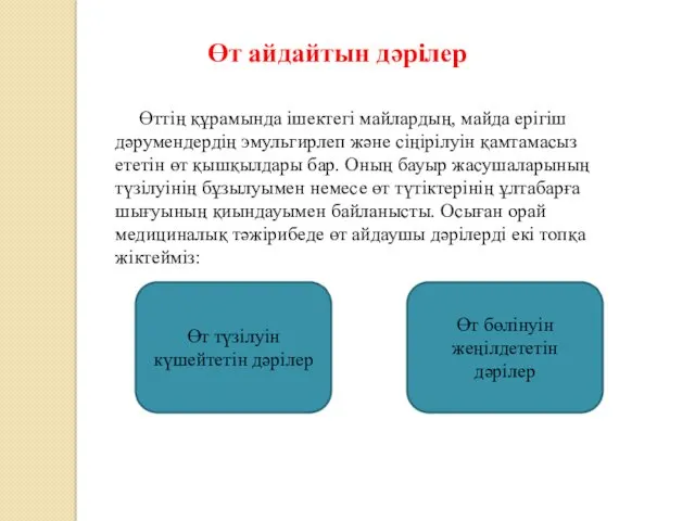 Өт айдайтын дәрілер Өттің құрамында ішектегі майлардың, майда ерігіш дәрумендердің