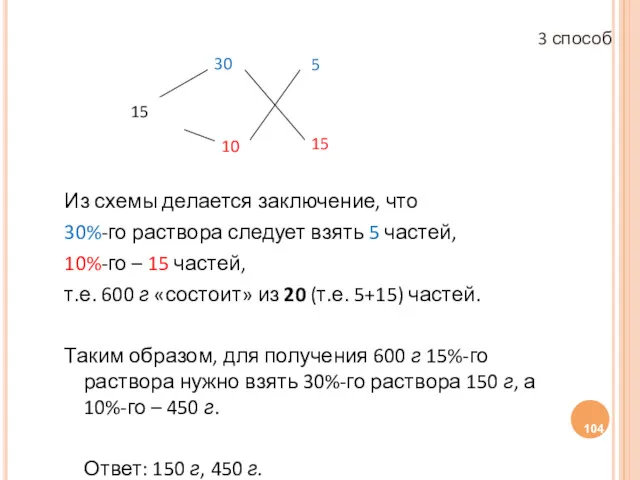 Из схемы делается заключение, что 30%-го раствора следует взять 5