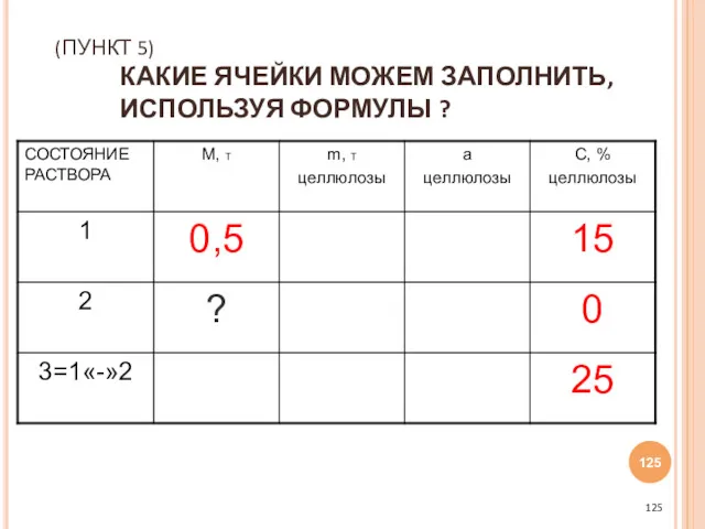 (ПУНКТ 5) КАКИЕ ЯЧЕЙКИ МОЖЕМ ЗАПОЛНИТЬ, ИСПОЛЬЗУЯ ФОРМУЛЫ ?