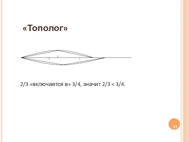 «Тополог» 2/3 «включается в» 3/4, значит 2/3