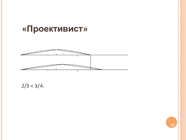 «Проективист» 2/3