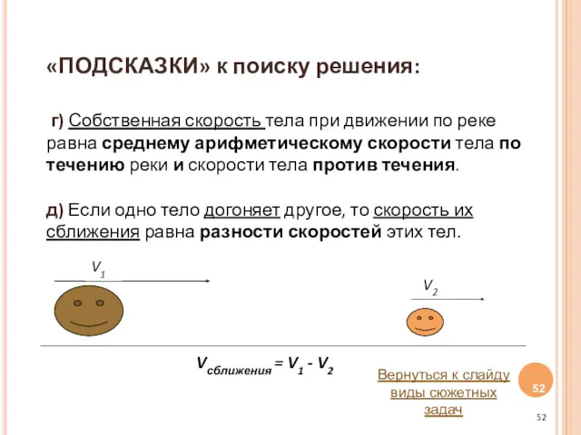 «ПОДСКАЗКИ» к поиску решения: г) Собственная скорость тела при движении