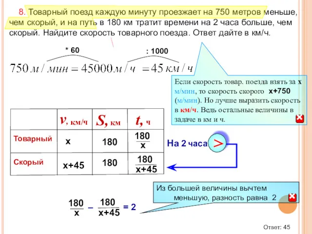 8. Товарный поезд каждую минуту проезжает на 750 метров меньше,