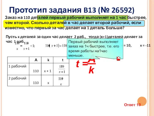 Прототип задания B13 (№ 26592) Заказ на 110 деталей первый