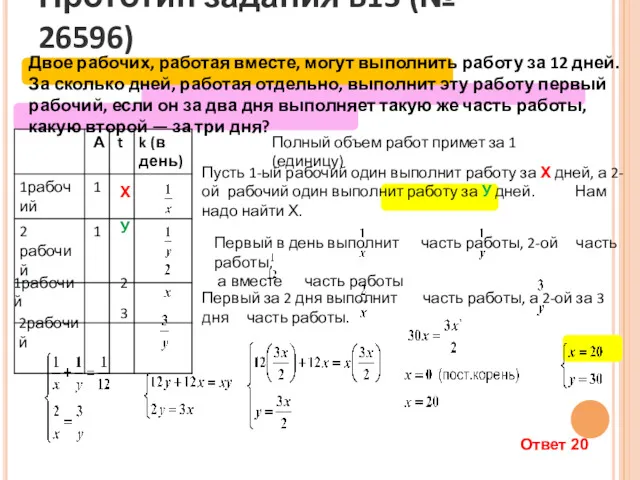 Прототип задания B13 (№ 26596) Двое рабочих, работая вместе, могут
