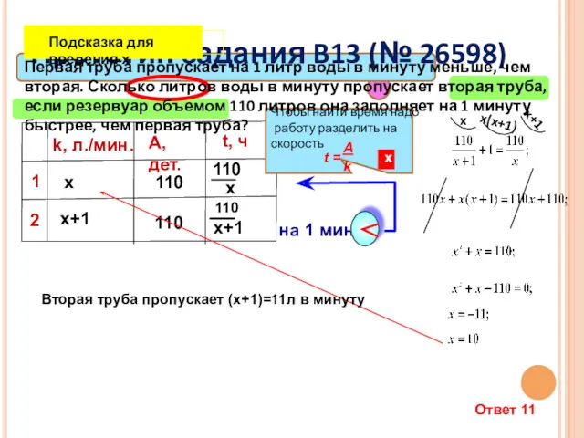 Прототип задания B13 (№ 26598) х х+1 k, л./мин. t,