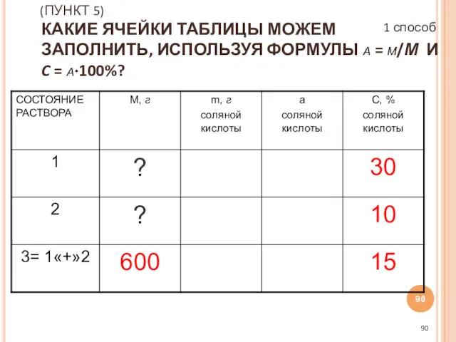 (ПУНКТ 5) КАКИЕ ЯЧЕЙКИ ТАБЛИЦЫ МОЖЕМ ЗАПОЛНИТЬ, ИСПОЛЬЗУЯ ФОРМУЛЫ а