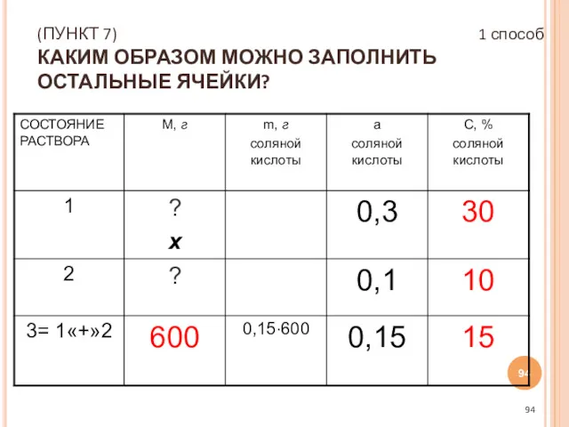 (ПУНКТ 7) КАКИМ ОБРАЗОМ МОЖНО ЗАПОЛНИТЬ ОСТАЛЬНЫЕ ЯЧЕЙКИ? 1 способ