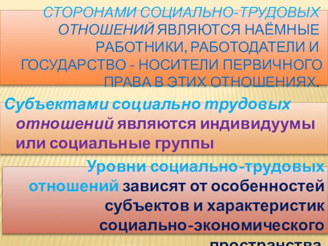 Субъектами социально трудовых отношений являются индивидуумы или социальные группы Уровни