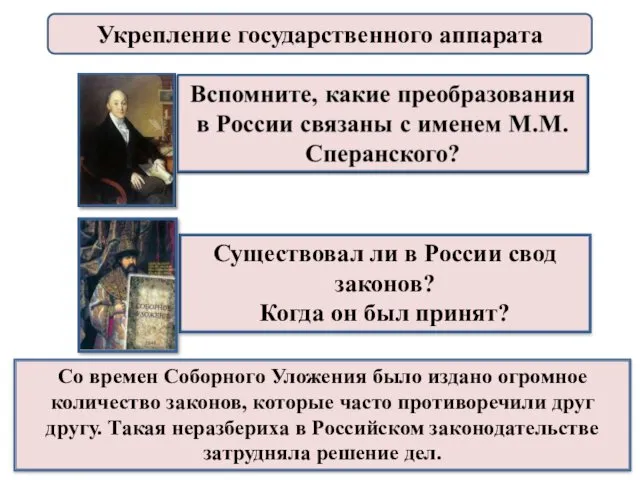 Со времен Соборного Уложения было издано огромное количество законов, которые