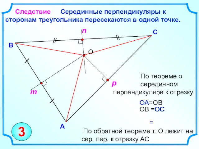 По теореме о серединном перпендикуляре к отрезку Серединные перпендикуляры к