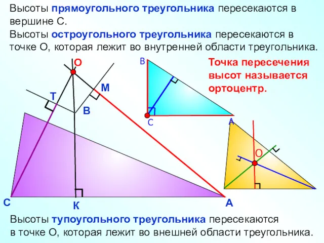 А В С К М Т Высоты тупоугольного треугольника пересекаются