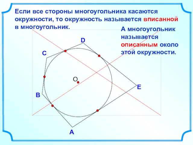 D В С Если все стороны многоугольника касаются окружности, то