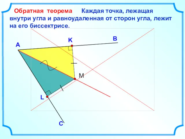 Каждая точка, лежащая внутри угла и равноудаленная от сторон угла,