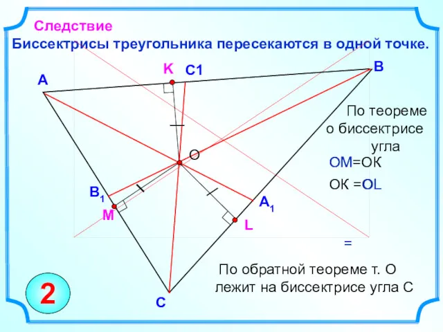 Биссектрисы треугольника пересекаются в одной точке. В А Следствие С