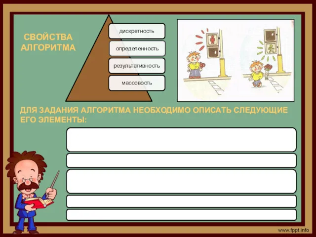 СВОЙСТВА АЛГОРИТМА ДЛЯ ЗАДАНИЯ АЛГОРИТМА НЕОБХОДИМО ОПИСАТЬ СЛЕДУЮЩИЕ ЕГО ЭЛЕМЕНТЫ: