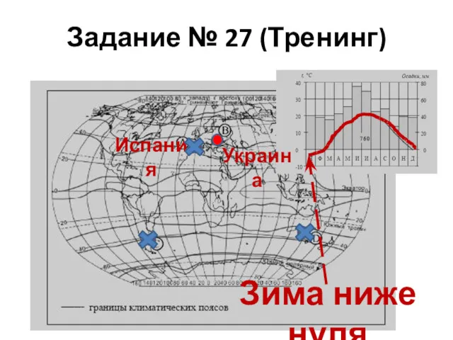 Задание № 27 (Тренинг) Зима ниже нуля Испания Украина