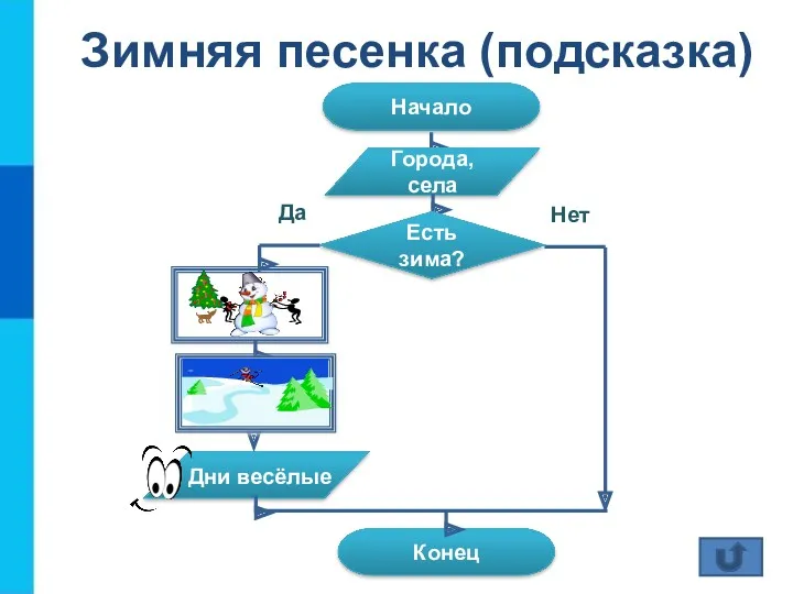 Зимняя песенка (подсказка)