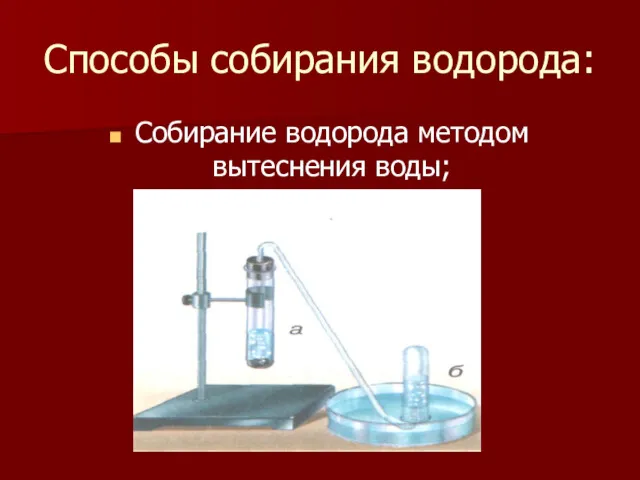 Способы собирания водорода: Собирание водорода методом вытеснения воды;