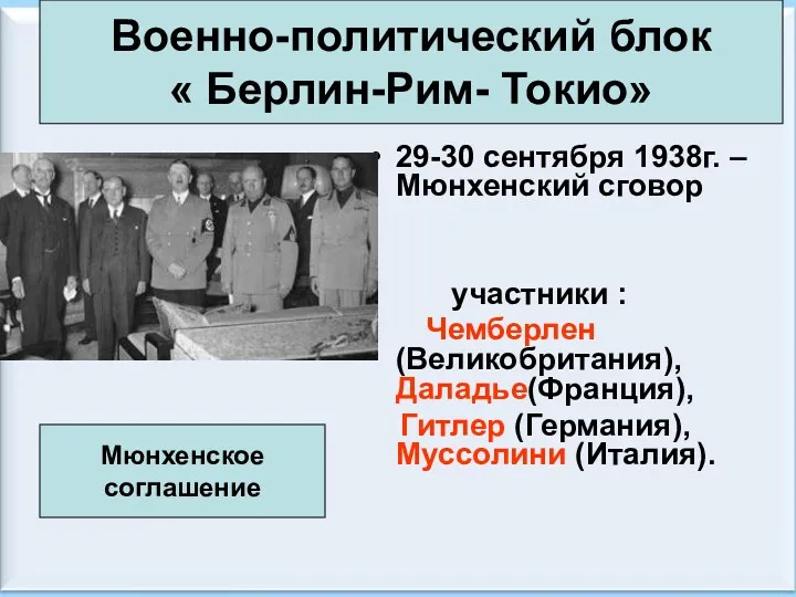 * Антоненкова А.В. МОУ Будинская ООШ 29-30 сентября 1938г. –