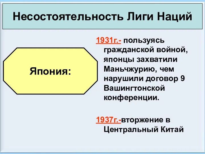 * Антоненкова А.В. МОУ Будинская ООШ 1931г.- пользуясь гражданской войной,