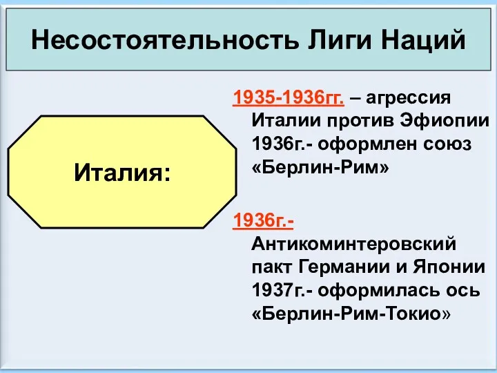 * Антоненкова А.В. МОУ Будинская ООШ 1935-1936гг. – агрессия Италии