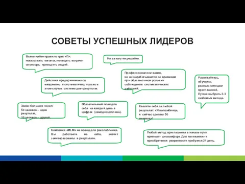 СОВЕТЫ УСПЕШНЫХ ЛИДЕРОВ Выполняйте правило трех «П»: показывать каталог, посещать