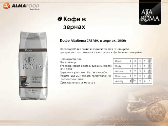 Кофе в зернах Кофе AltaRoma CREMA, в зернах, 1000г Неповторимый