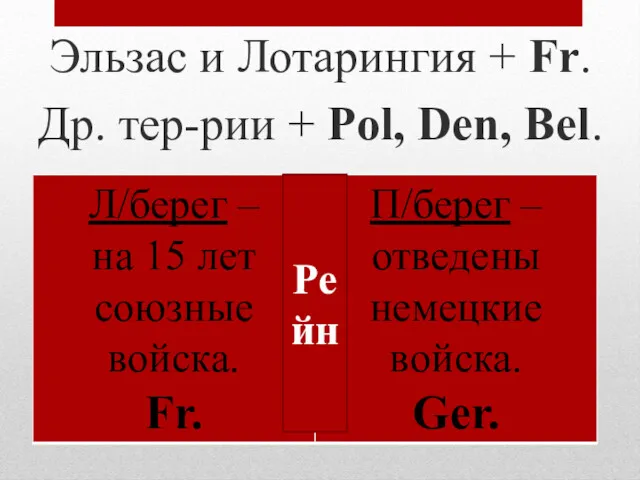 Эльзас и Лотарингия + Fr. Др. тер-рии + Pol, Den, Bel. Рейн