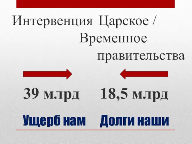 Ущерб нам Долги наши 39 млрд 18,5 млрд Интервенция Царское / Временное правительства