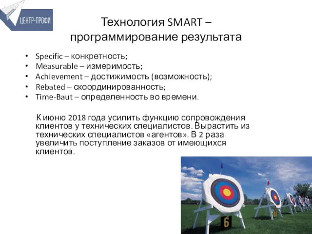 Технология SMART – программирование результата Specific – конкретность; Measurable –