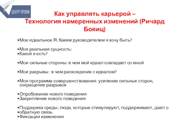 Как управлять карьерой – Технология намеренных изменений (Ричард Бояиц) Мое