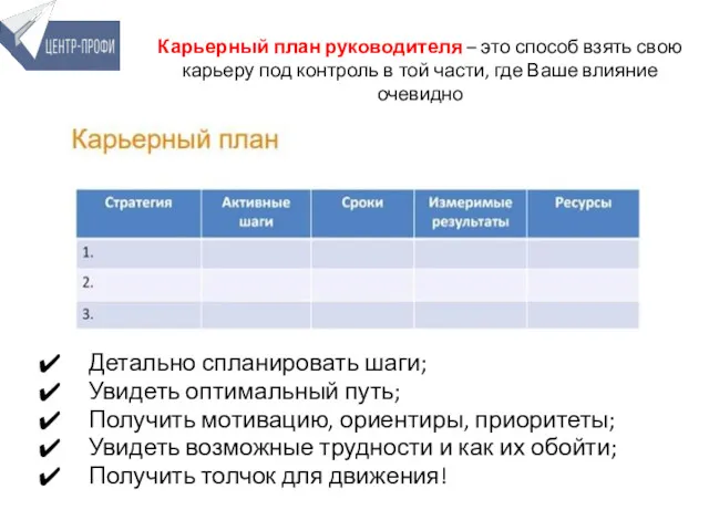 Карьерный план руководителя – это способ взять свою карьеру под