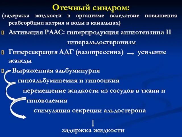 Отечный синдром: (задержка жидкости в организме вследствие повышения реабсорбции натрия