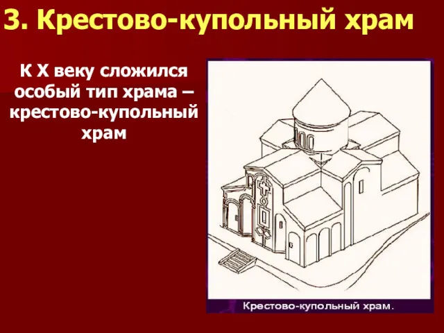 К Х веку сложился особый тип храма – крестово-купольный храм 3. Крестово-купольный храм