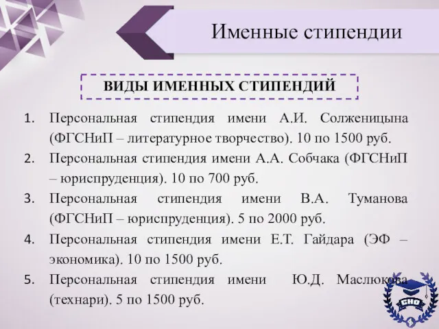 Именные стипендии ВИДЫ ИМЕННЫХ СТИПЕНДИЙ Персональная стипендия имени А.И. Солженицына