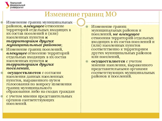 Изменение границ МО Изменение границ муниципальных районов, влекущее отнесение территорий