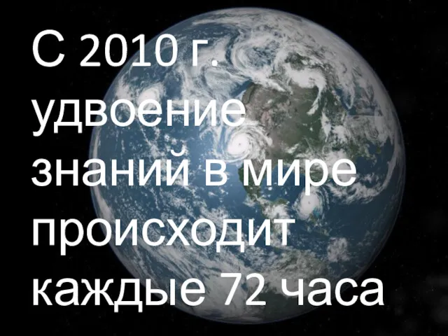С 2010 г. удвоение знаний в мире происходит каждые 72 часа