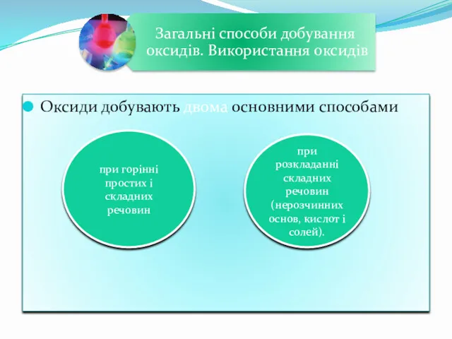 Оксиди добувають двома основними способами при горінні простих і складних