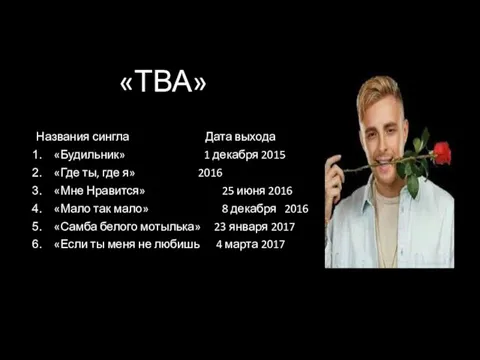 «ТВА» Названия сингла Дата выхода «Будильник» 1 декабря 2015 «Где